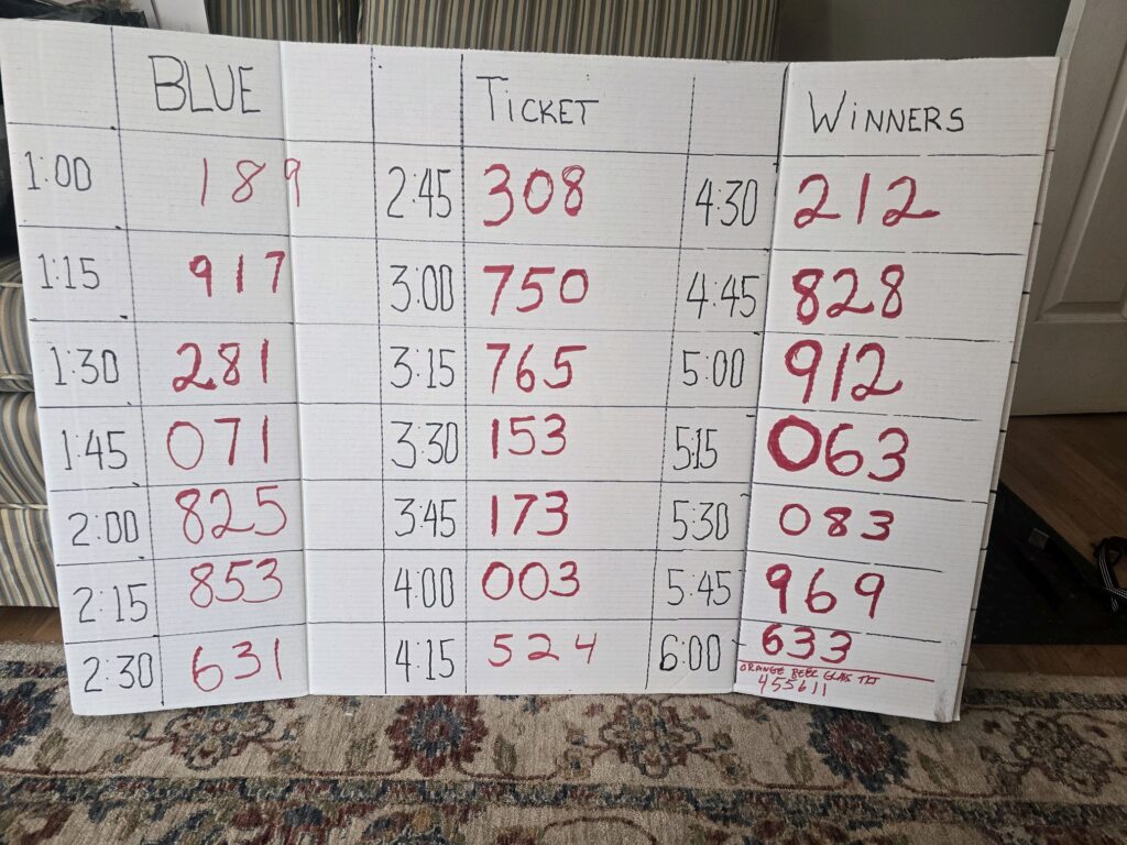 winning numbers